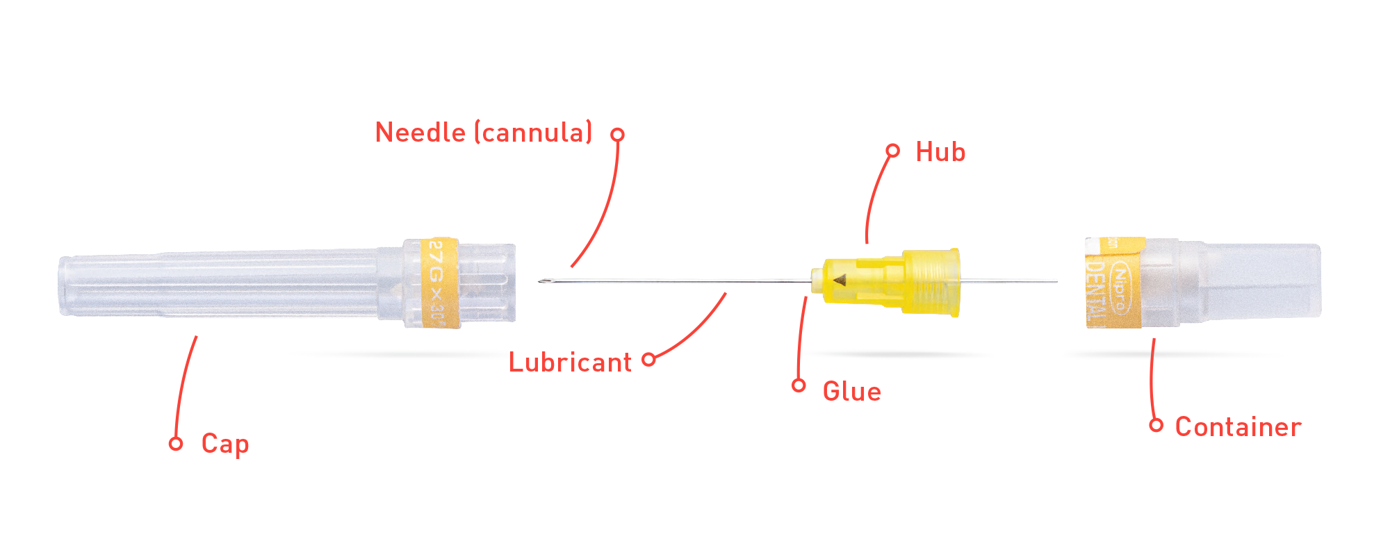 DENTAL NEEDLE Nipro